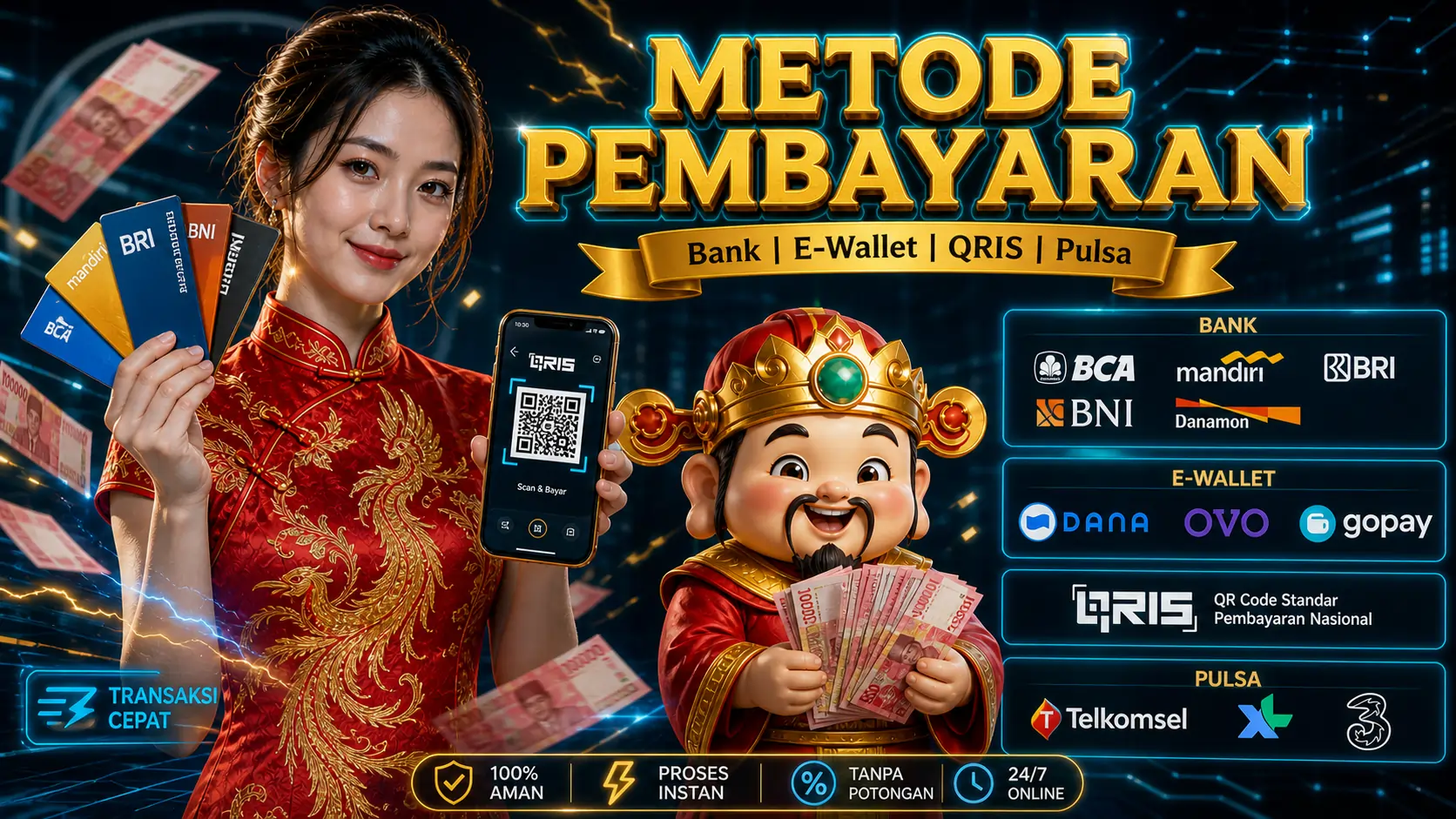 Metode Pembayaran DewaHoki - Bank, E-Wallet, QRIS, Pulsa
